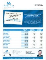 2015-02-February | Web