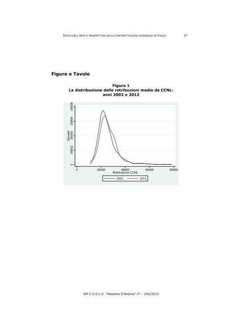 20150212-085924_damuri-giorgiantonio_n242-2015itpdf