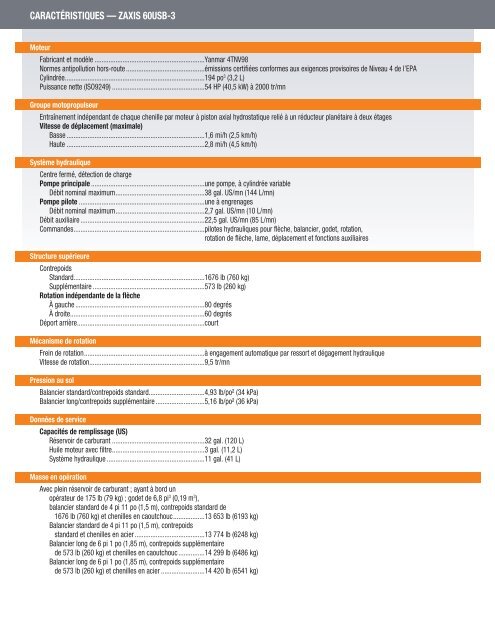 ZAXIS 60USB-3 - Hitachi