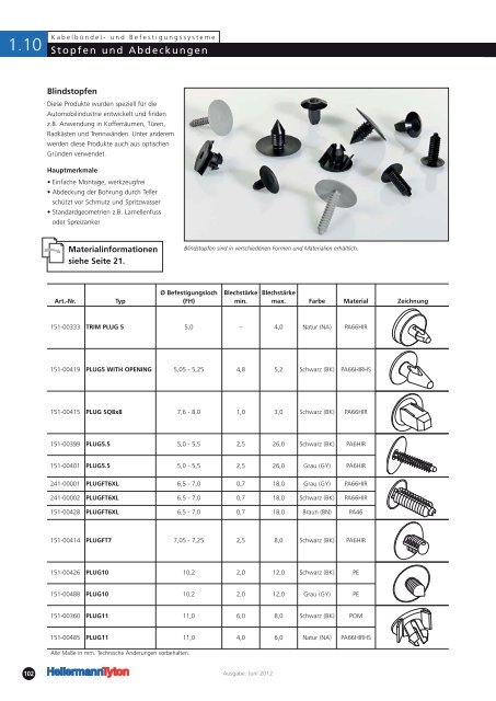 PDF, 10.520 6 KB - Hellermanntyton