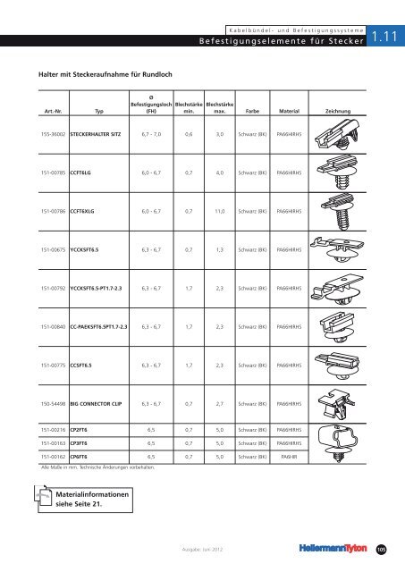 PDF, 10.520 6 KB - Hellermanntyton