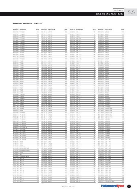 PDF, 10.520 6 KB - Hellermanntyton