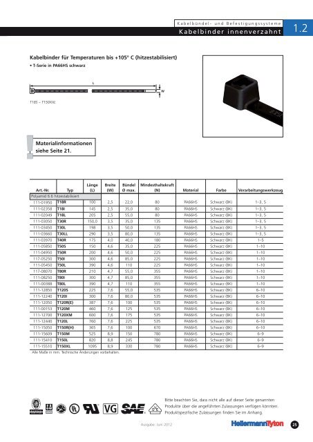 PDF, 10.520 6 KB - Hellermanntyton