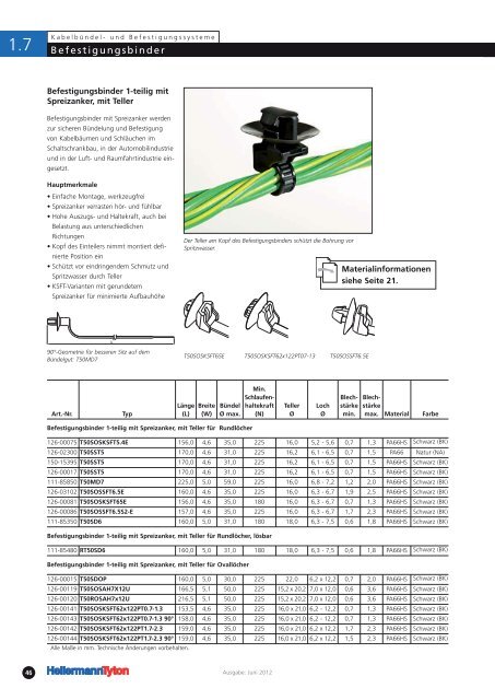 PDF, 10.520 6 KB - Hellermanntyton