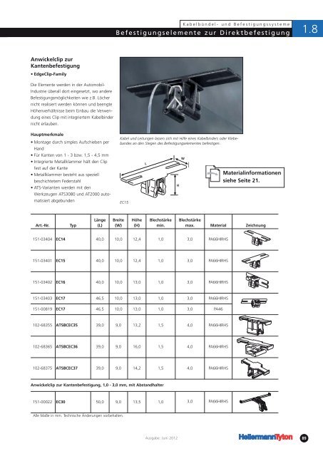 PDF, 10.520 6 KB - Hellermanntyton