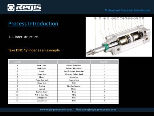 REGIS PNEUMATIC - Pneumatic Cylinder