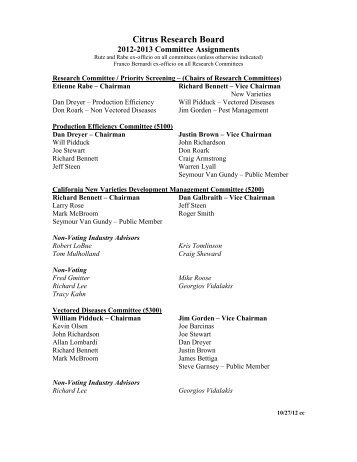 1998 Research Committee Assignments - Citrus Research Board