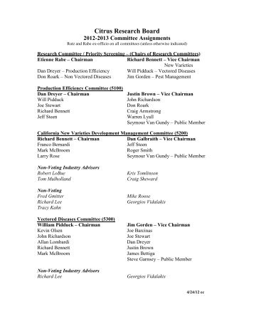 1998 Research Committee Assignments - Citrus Research Board