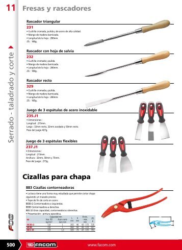 Descargar catÃ¡logo en PDF de *CIZALLAS PARA CHAPA - Pegamo