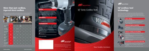 IQVâ¢ Series Cordless Tools More than just cordless, IQV ... - Pegamo