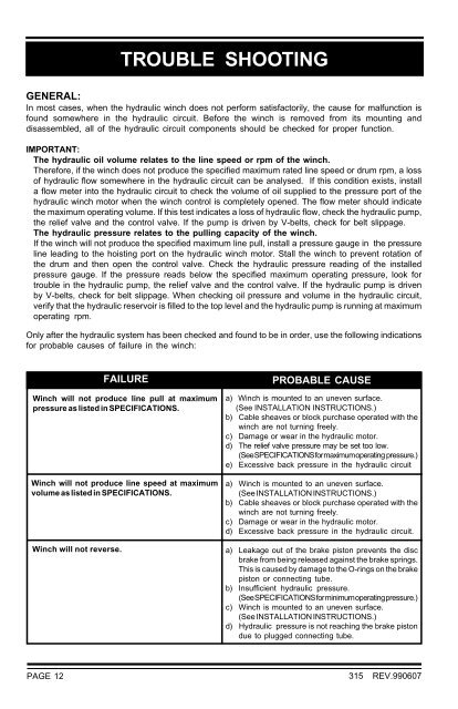 Model PL2 Service Manual - TWG