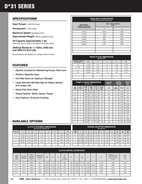 Hydraulic Pump Drives Catalog - TWG