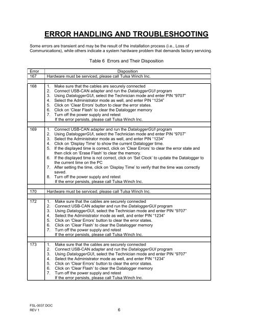 Planetary Winches Intelliguard II Retrofit Kit Installation Manual - TWG