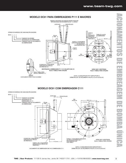 ACIONAMENTOS DAS BOMBAS HIDRÃULICAS - TWG