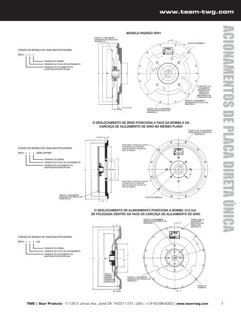 ACIONAMENTOS DAS BOMBAS HIDRÃULICAS - TWG