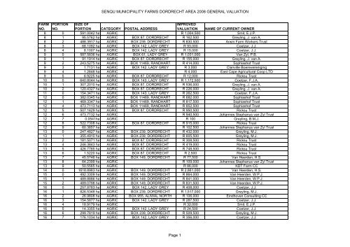 Dordrecht farms 2008 GV - Senqu Municipality