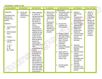 nursing care plan diarrhea nursing crib nursingcrib com nursing care 