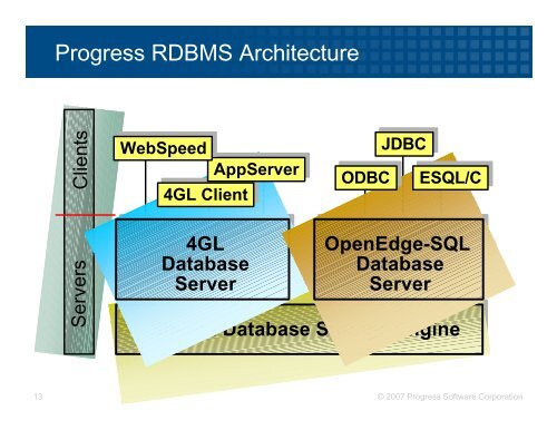 An Introduction to the Progress Database - Radius