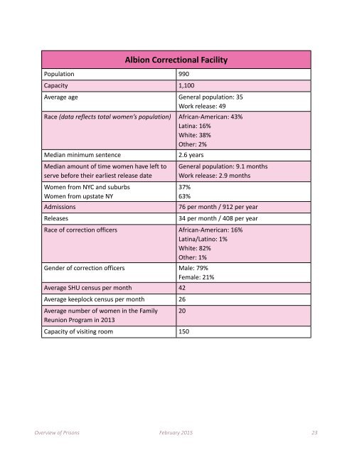 Reproductive-Injustice-FULL-REPORT-FINAL-2-11-15