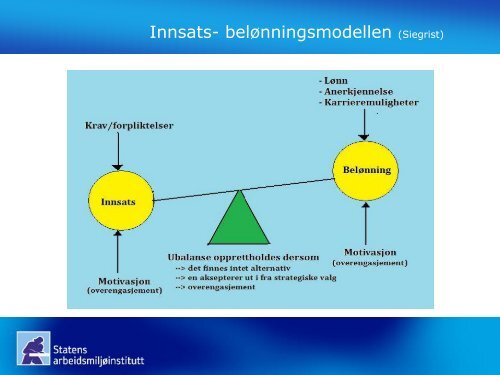 Hvordan utvikle et spÃ¸rreskjema og gjennomfÃ¸re undersÃ¸kelsen