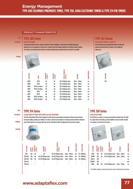 79 www.adaptaflex.com Index A TO Z LISTING - Hellermanntyton