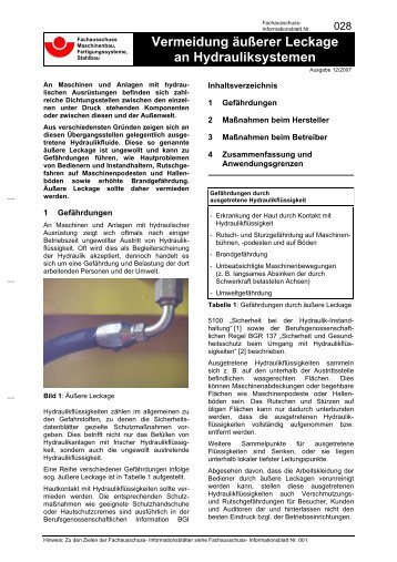 Vermeidung äußerer Leckage an Hydrauliksystemen