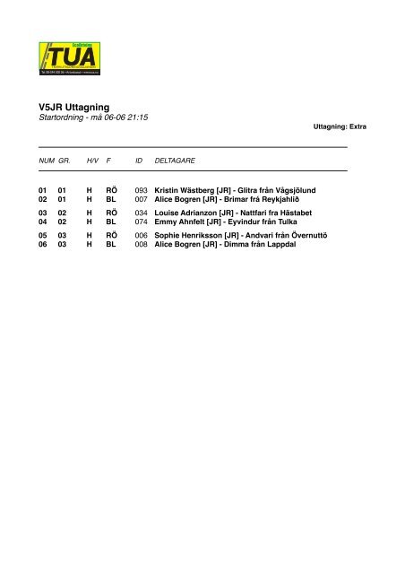 Program Vår Lä 11-‐12 juni 2011 - Stormur