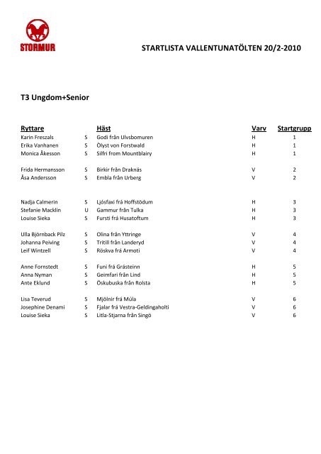 STARTLISTA VALLENTUNATÖLTEN 20/2-2010 V5 Ungdom - Stormur