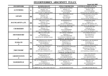 FEUERWEHREN ABSCHNITT TULLN 2008 - BFKDO Tulln