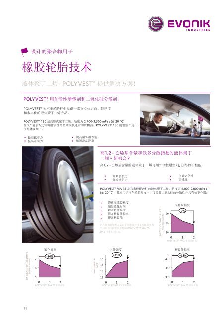 ä¸ºå®å¶åè§£å³æ¹æ¡èæ¥èæå¸ - Designed Polymers