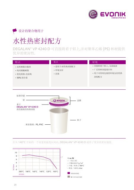 ä¸ºå®å¶åè§£å³æ¹æ¡èæ¥èæå¸ - Designed Polymers