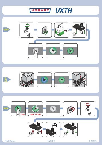 UXTH (-S) - start Serial No. 8664 0001 0.36