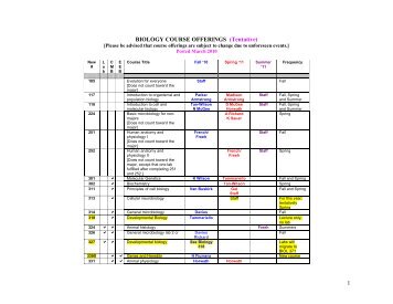 Tentative Course Schedule - Harvey.binghamton.edu