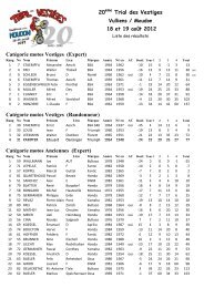 rÃ©sultats finaux 2012 - Trial Club Moudon