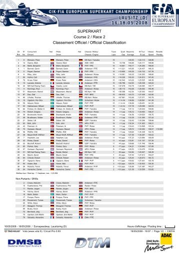 Classement Officiel / Official Classification - Superkart-Racing