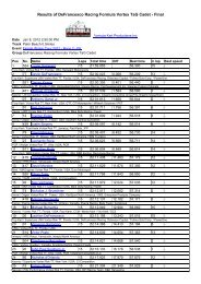 Results of DeFrancesco Racing Formula Vortex TaG Cadet ... - ROK