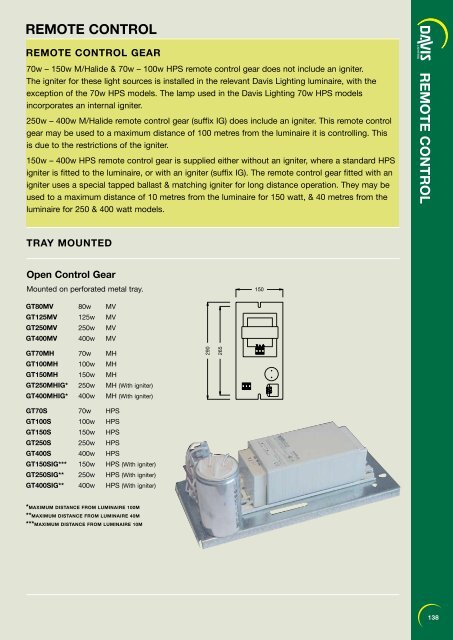 REMOTE CONTROL REMOTE CONTROL - Davis Lighting