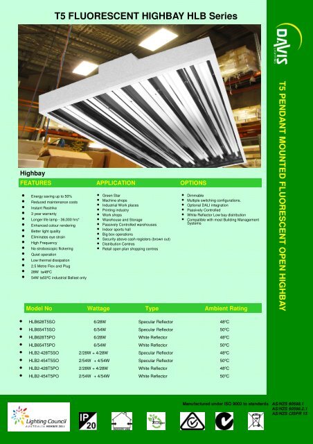 T5 high bay lights deals