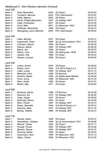 Meldeergebnis 2011 - Schwimmverein Kettwig 07 e.V.