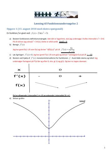 x f(x) f'(x) - +