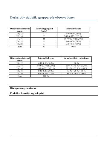 Deskriptiv statistik, grupperede observationer