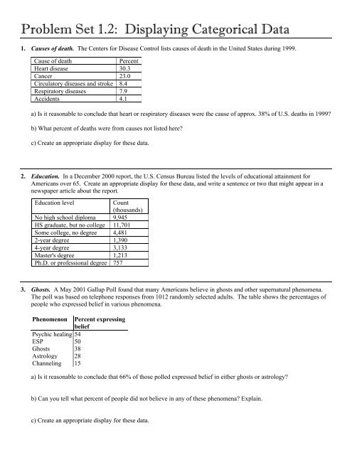 Problem Set 1.2: Displaying Categorical Data - mrkikermath.org