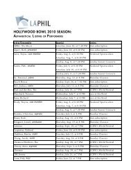 Alphabetical List of Artists - LA Phil