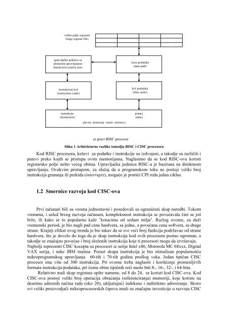 1. Prelazak sa RISC na CISC koncept