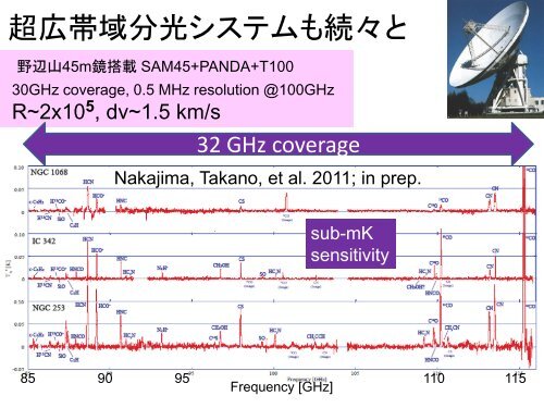 「今後10年の（日本の）電波天文学」 銀河の研究 ... - 国立天文台 野辺山