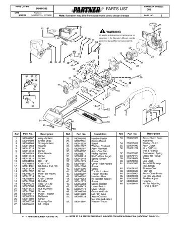 IPL, Partner, 382, 952802108, 2007-03, Chain Saw - Jurec