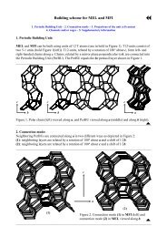 Building scheme for MEL and MFI - IZA Structure Commission