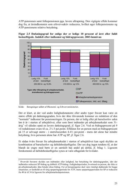 Pensionsmarkedsrådets rapport om ... - Finanstilsynet