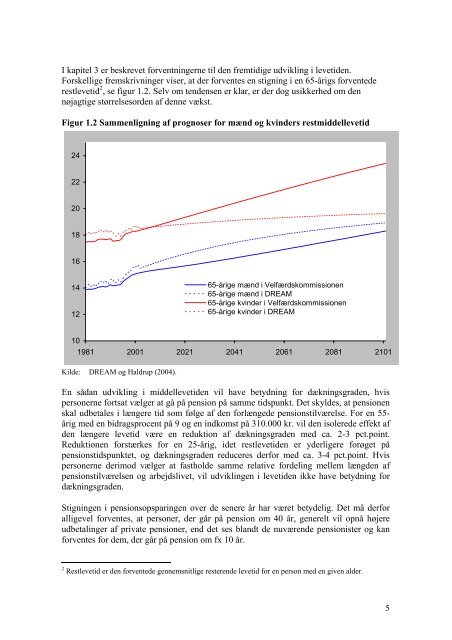 Pensionsmarkedsrådets rapport om ... - Finanstilsynet