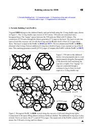 Building scheme for DDR - IZA Structure Commission